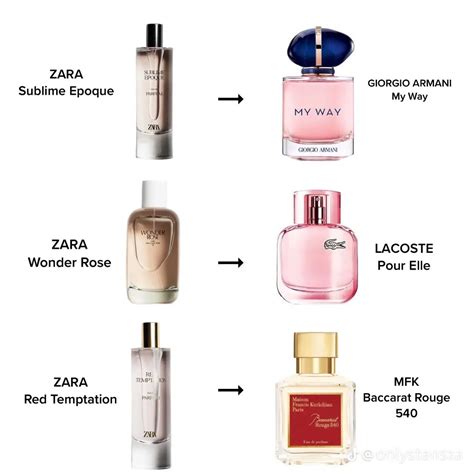 Zara Fragrance Dupes: ones you like and ones you don't.